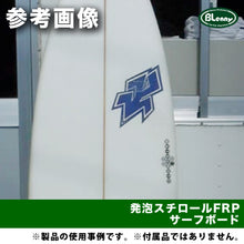 画像をギャラリービューアに読み込む, GM-6600