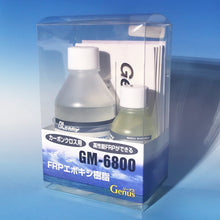 画像をギャラリービューアに読み込む, GM-6800