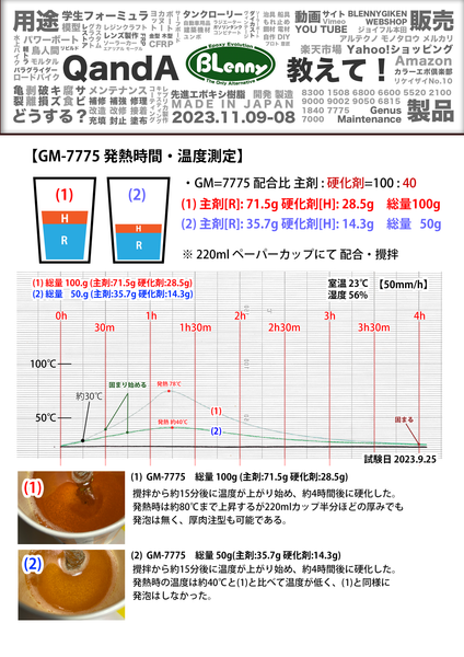 ブレニー技研NewsLetter Vol.08 2023.10.17_08