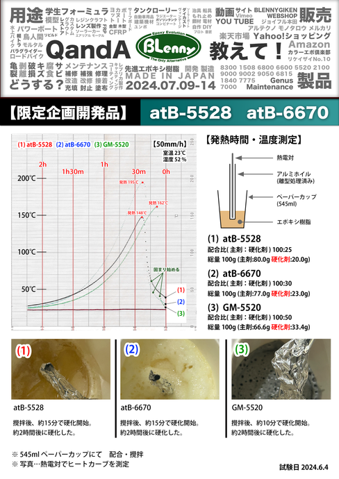 ブレニー技研NewsLetter Vol.14 2024.07.09_14